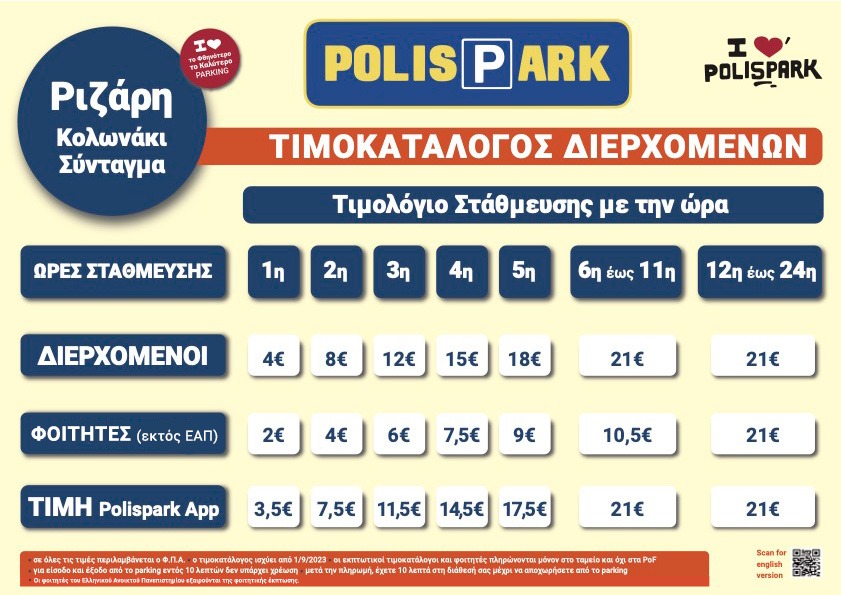 polispark-σύνταγμα